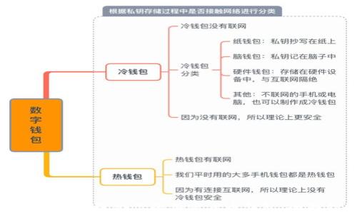 
如何选择最适合你的加密货币钱包：全面指南