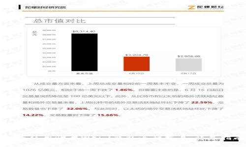 如何使用欧意Web3钱包进行交易：详尽指南