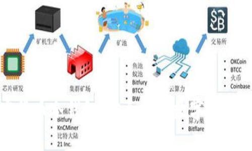 什么是加密货币冷钱包：安全存储数字资产的最佳选择