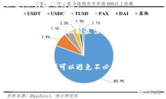  biaoti  如何解决 tpWallet 聚合闪兑失败问题  /bia