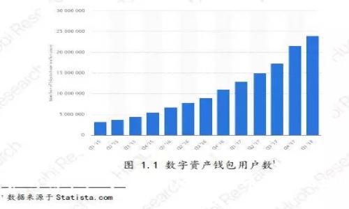 如何精准区分tpWallet与火币钱包地址？