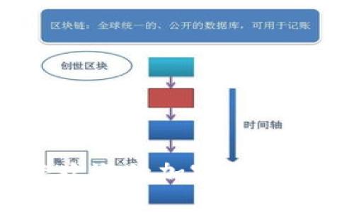 2023年最受欢迎的加密货币钱包软件推荐