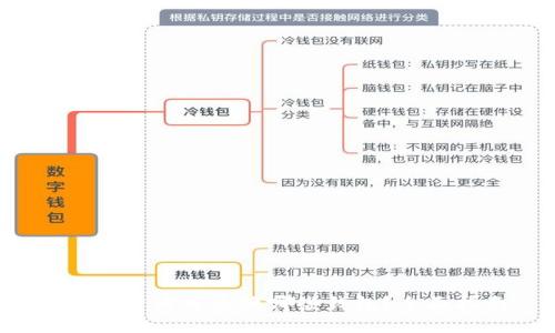  数字货币可兑换哪些钱包？全面指南