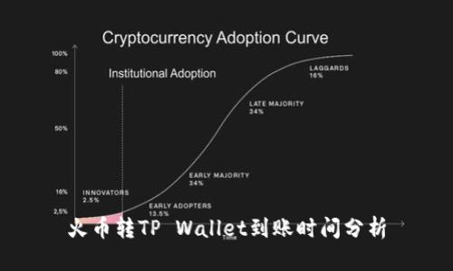 火币转TP Wallet到账时间分析