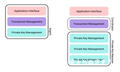 BitKeep官方APP下载指南：快速安全的数字资产管理工具