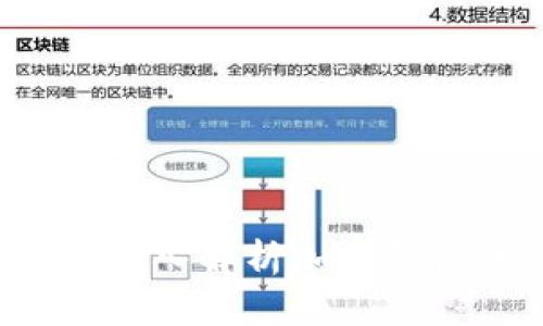 tpWallet受监管吗？深入解析加密钱包的合规性与安全性