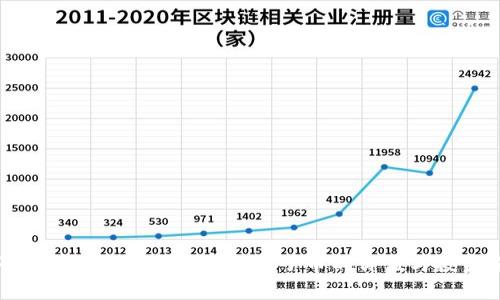 原子币价格揭秘：2023年原子币的价值与投资前景