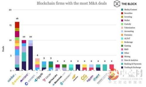 加密货币应用场景详解：从金融到日常生活的多元化