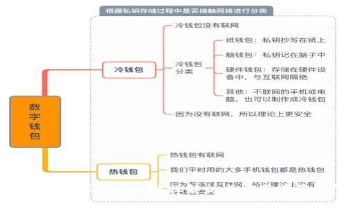 区块链技术的核心特征解析与应用前景展望