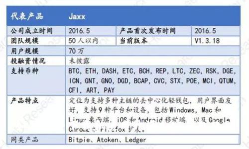 如何安全下载和使用开源加密钱包软件