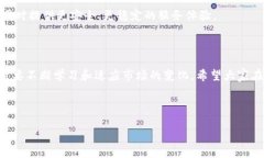 标题 biaoti 如何在tpWallet中