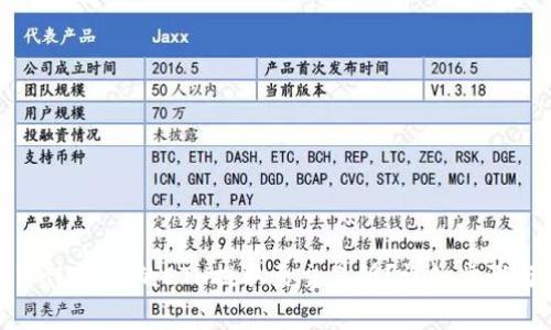 如何将tpWallet中的ETH提取至交易所？详细步骤与注意事项