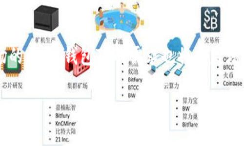 标题

 biaoti 核心币钱包TP使用指南：安全管理与投资策略/ biaoti 
```

关键词

 guanjianci 核心币, 钱包TP, 投资策略, 安全管理/ guanjianci 
```

### 内容主体大纲

1. **引言**
   - 什么是核心币？
   - 钱包TP的定义与功能

2. **核心币简介**
   - 核心币的背景
   - 核心币的应用场景

3. **钱包TP概述**
   - 钱包TP的种类
   - 钱包TP的优缺点

4. **核心币钱包TP的设置步骤**
   - 下载与安装
   - 账户创建
   - 钱包安全设置

5. **如何安全管理核心币钱包TP**
   - 密码管理
   - 二次验证
   - 数据备份

6. **投资策略**
   - 如何选择合适的投资时机
   - 资产配置策略
   - 常见的投资误区

7. **核心币钱包TP常见问题解答**
   - 钱包TP无法打开怎么办？
   - 如何找回丢失的核心币？
   - 如何进行交易？
   - 钱包TP的更新与维护

8. **总结与展望**
   - 核心币未来的发展方向
   - 使用钱包TP的前景

### 详尽内容

#### 引言

随着区块链技术的迅速发展，数字货币的使用越来越普遍，其中核心币（Core Coin）作为一种新兴的数字货币，越来越受到投资者的关注。而钱包TP（Token Pocket）作为一种方便管理数字资产的钱包工具，为用户提供了安全、便捷的操作体验。本文将详细介绍如何使用核心币钱包TP，探讨其安全管理与投资策略。

#### 核心币简介

核心币的背景
核心币是一种基于区块链技术的数字货币，旨在通过去中心化的方式，为用户提供更为安全、匿名的交易体验。它的出现是为了满足市场对快速、低成本交易的需求。而且，由于其底层技术的独特性，核心币在性能和扩展性上相较于传统币种具有极大的优势。

核心币的应用场景
核心币不仅可以作为一种交易媒介，还被广泛应用于智能合约、去中心化金融（DeFi）等场景中。用户可以利用核心币进行资金借贷、交易等多种操作，这使得它在市场上逐渐崭露头角。

#### 钱包TP概述

钱包TP的种类
钱包TP有多个版本，包括移动端、桌面端与网页版，每种类型的产品都有其适用的场景。移动端钱包更适合日常交易，而桌面钱包则提供更高的安全性，适合长期持有。

钱包TP的优缺点
钱包TP的优点包括操作简单、功能全面、用户友好。而缺点则是由于其便捷性，可能存在一定的安全隐患，尤其是在未进行二次验证的情况下。

#### 核心币钱包TP的设置步骤

下载与安装
使用核心币钱包TP的第一步是下载官方版本的应用程序，支持安卓与iOS系统。下载完成后，根据提示完成安装即可。

账户创建
安装完成后，打开应用，用户需要创建新账户。账户创建时，系统会提示用户设置一个强密码，并备份钱包的助记词，以防万一。

钱包安全设置
账户创建后，用户需要进行安全设置，包括启用二次验证、设定密码提示等。确保账户的安全性是使用钱包TP的关键。

#### 如何安全管理核心币钱包TP

密码管理
安全管理的重要组成部分就是密码。用户应选择复杂度高的密码，尽量避免使用相同的密码，同时定期更换。在设置密码时，可以使用密码管理工具来生成复杂密码。

二次验证
启用二次验证是保护账户安全的必要措施。通常，钱包TP会提供SMS或Email验证选项。开启后，在每次登录或进行大额交易时都需要进行验证，这有效降低了被盗风险。

数据备份
定期备份钱包数据是非常重要的。用户可以将助记词、私钥等信息存放在安全地方，防止数据丢失。同时，钱包TP也提供自动备份功能，用户能够更方便地管理。

#### 投资策略

如何选择合适的投资时机
选择投资时机是投资过程中最关键的一步。用户需要分析市场动态，关注行业新闻与政策变化，制定切实可行的投资计划。

资产配置策略
投资者应根据自己的风险承受能力选择合适的资产配置策略。分散投资可以有效降低风险，建议将资金分配到多种币种和项目中。

常见的投资误区
投资者在进行数字货币投资时，常常会犯一些错误，诸如盲目跟风、忽视基本面分析等。理解这些误区并及时纠正，是实现投资盈利的关键。

#### 核心币钱包TP常见问题解答

钱包TP无法打开怎么办？
首先，确认是否是光盘、权限等原因导致的问题，其次，检查网络连接是否正常。若问题依旧存在，可以尝试卸载后重新安装，或联系官方网站寻求技术支持。

如何找回丢失的核心币？
找回丢失的核心币需依靠钱包备份的信息。用户应使用助记词或私钥进行恢复。若没有备份，则很难找回，故而重视备份的重要性。

如何进行交易？
在钱包TP中进行交易非常简单，用户只需选择相应的币种、输入金额及接收地址，确认后即完成交易。但是，用户需要仔细查看相关的交易费用与确认时间。

钱包TP的更新与维护
定期更新钱包TP至关重要，用户应关注应用内的更新提示，及时进行升级。同时，注意定期清理缓存和不必要的数据，提高钱包运行的流畅性。

#### 总结与展望

核心币未来的发展方向
核心币在未来将会进一步其技术，提升交易速度与用户体验。此外，随着区块链技术不断发展，更多的应用场景将被开发出来，核心币的影响力也会逐渐扩大。

使用钱包TP的前景
钱包TP作为核心币管理的重要工具，在功能与安全性上不断提升。用户将享受到更加顺畅的交易体验与更高的安全保障。随着数字货币市场的成熟，钱包TP的需求也将日益增加。

以上为大纲及部分内容概要，详细内容需进一步扩展细化。