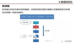 U钱包官网：安全便捷的数