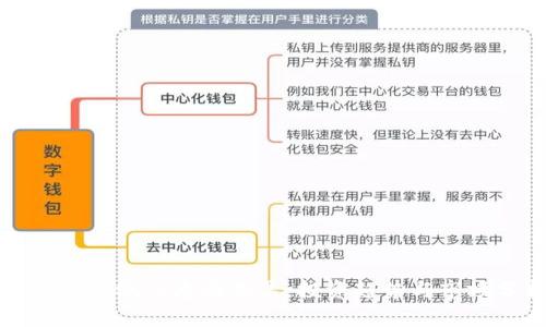 数字货币概念龙头股票：投资趋势与市场分析