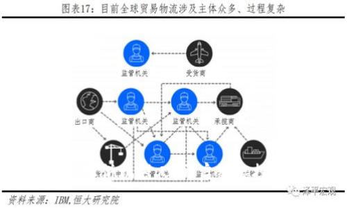 tpWallet博饼机器人：开启智能投资新纪元