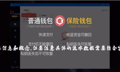 关于“tpWallet流水”这个问题，我可以为您提供一些关于电子钱包的重要信息和概念，但要注意具体的流水数据需要结合实时的私密信息和不同地区的法律法规。以下是我为您设计的内容和结构：

深入探讨tpWallet流水的概念及影响因素