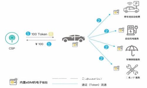 如何安全管理加密钱包数据：终极指南