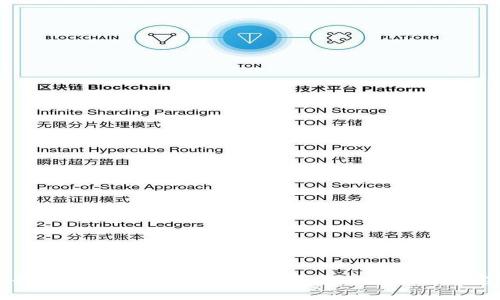 如何找回tpWallet助记词？详解找回步骤与注意事项