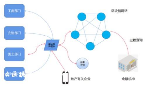 什么区块链钱包最好？揭秘最优选择与使用指南