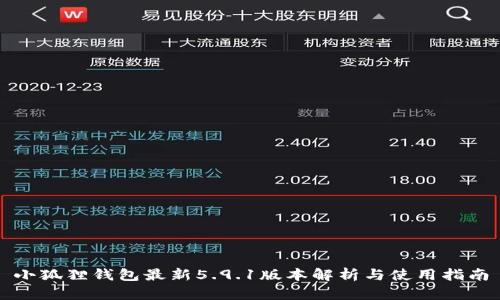 小狐狸钱包最新5.9.1版本解析与使用指南
