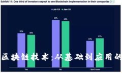 如何理解区块链技术：从