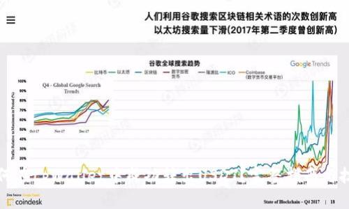 如何在tpWallet中成功转出USDT？完整指南与技巧