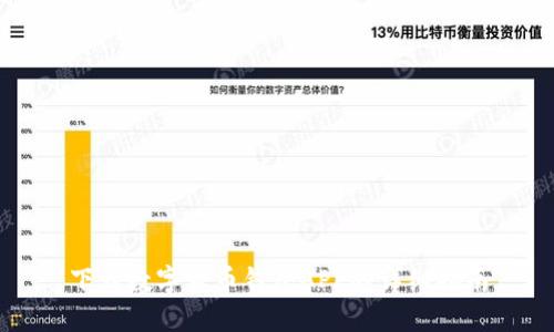 下载数字货币钱包APP的详细指南