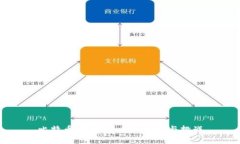 比特币：数字货币的未来