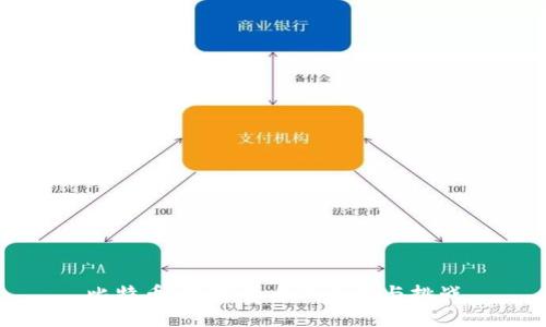 比特币：数字货币的未来与挑战