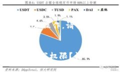 注意：以下内容涉及技术