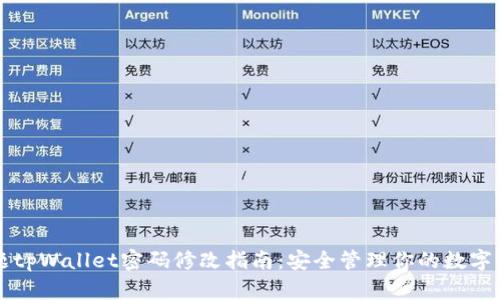 标题tpWallet密码修改指南：安全管理你的数字资产