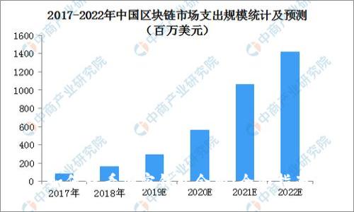 如何查看加密钱包余额：全面指南