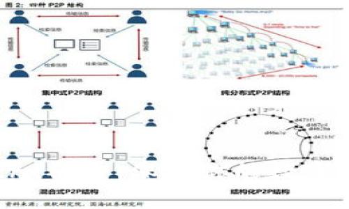 如何防止tpWallettrx被盗：保护你的数字资产安全的有效方法