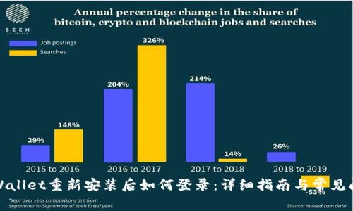 tpWallet重新安装后如何登录：详细指南与常见问题