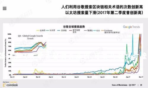 在讨论“派币这几天咋点不上去了”这个问题时，可以考虑撰写一篇详尽的文章来解释其原因、可能的解决方案以及未来的展望。以下是按您的要求制定的内容结构和相关信息。

派币近期无法点击原因及解决方案详解