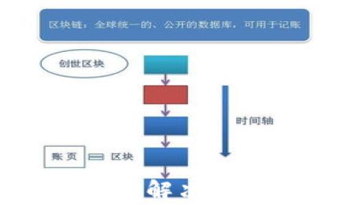 
tpWallet提币不到账解决方案及常见问题解析