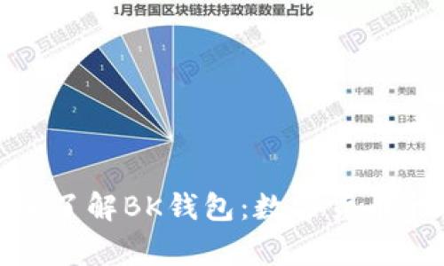 标题: 深入了解BK钱包：数字货币的安全管家