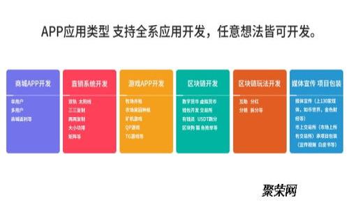 最全面的Token钱包使用教程：快速掌握数字资产管理