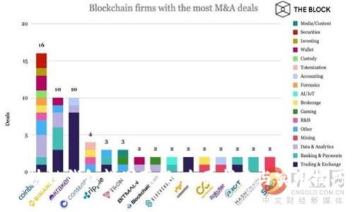 区块链钱包辨别真假：全面指南与实用技巧