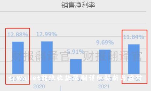 tpWallet转账收款限制详细解析与应对