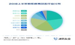 全球知名区块链钱包公司