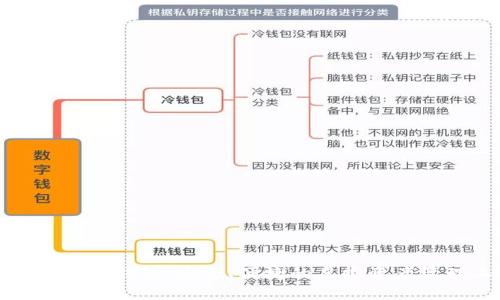 数字货币TF钱包：安全、便捷的虚拟资产管理工具