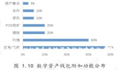 好的，让我们从标题和关