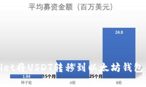 使用tpWallet将USDT转移到以太坊钱包的详细指南