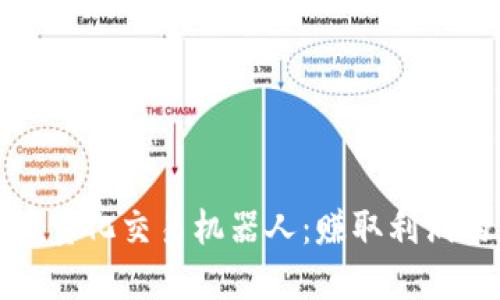 数字货币量化交易机器人：赚取利润的新利器