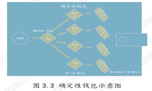 如何开发高效安全的区块链钱包应用？