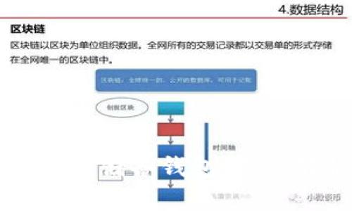 区块链流通钱包与储备钱包：深度解析与应用前景