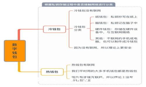 标题  
理解数字货币：字母背后的含义与趋势