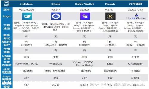 区块链数字货币钱包使用全攻略：如何安全便捷地管理你的数字资产